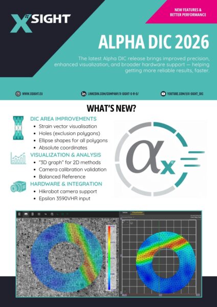 ALPHA DIC news 2026 thumb